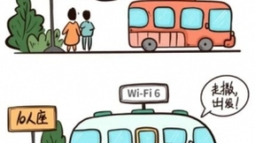 Wi-Fi6打造千兆家庭网络新时代