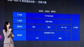 百度集团副总裁吴甜：AI新型基础设施 助力企业数智化转型升级