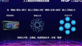 文安智能创始人陶海：人工智能进入“感知+认知+协同”的2.0时代