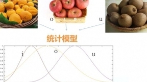 人工智能技术发展和外语教学