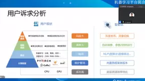 人工智能在企业的应用及人才探索 腾讯云“优才计划”企业新技术实践云沙龙广州站举行