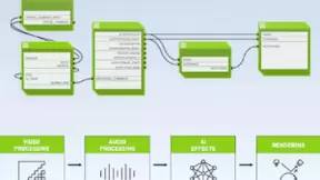 AI让远程交流“更清晰”：GAN消除视频通话中的抖动