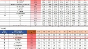 王源明星语音功能背后的网易有道团队，又拿下国际大奖