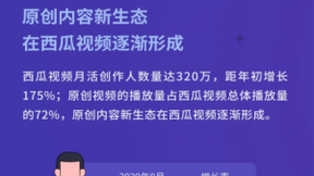 西瓜视频创作人达320万，中视频创作成为新职业选择
