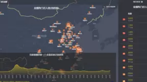 百度地图迁徙大数据：喀什地区近九成人口流动来自新疆维吾尔自治区内