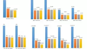 IDC：2020上半年浪潮AI服务器市占率53.5%，持续领跑AI算力市场