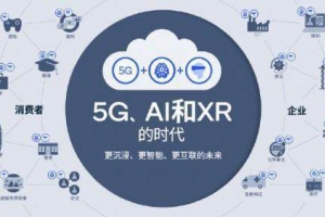 全球XR联盟成立，微美全息4654 IP构建5G+XR内容生态