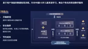 开放、定制、安全，UCloud优刻得重磅升级混合云