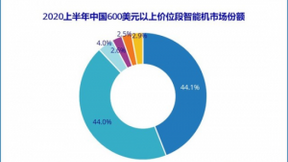 从“双11”看手机行业格局变化：头部厂商“盛宴”持续 二线品牌彻底掉队