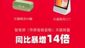 天猫精灵生态2分钟破亿一小时百万订单！