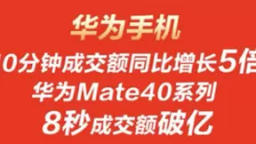 京东华为联合上演无人机表演 庆祝Mate 40系列8秒破亿