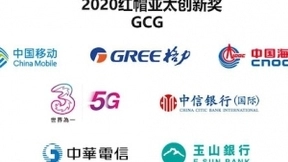 红帽助力企业拥抱开放混合云，不止技术还包括整个创新过程