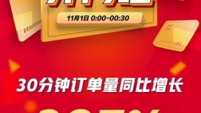 京喜11.11半小时下单量同比增长387%！新兴市场消费者买起来绝不手软