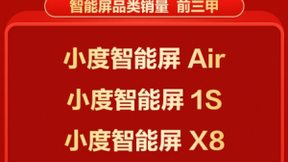 小度11.11首日战报出炉：全平台销售额冠军、智能屏销量销售双冠军
