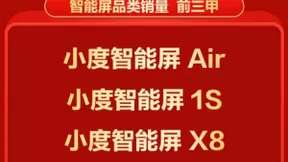 小度11.11首日战报出炉：全平台销售额冠军、智能屏销量销售双冠军