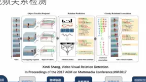 聚焦多模态自然语言处理，京东智联云亮相NLPCC 2020