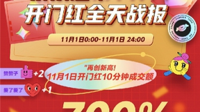 11.11开门红战报出炉 京东超市11.11提前锁定绝对主场！