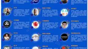 百家号发布百大创作者榜单 用镜头记录生活成为新常态