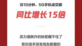 京东11.11全民5G的浪花汹涌 5G手机成交额同比增长15倍