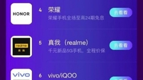 京东11.11手机品牌排名速看：realme异军突起、荣耀伺机而动！