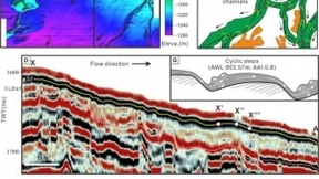 深海海底地质灾害和人工智能识别研究取得新进展