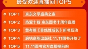 强力圈粉 京东图书文教11.11期间新用户同比增长210%