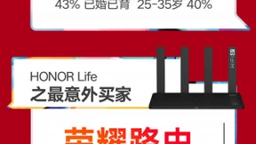 荣耀双11战报：智慧生活系列产品成绩斐然