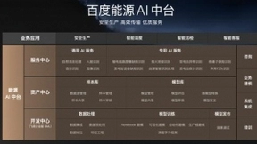 南方电网国际技术论坛 吴甜详解AI数字电网应用