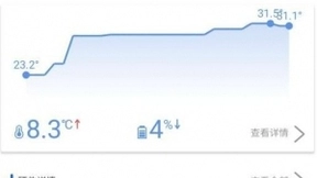 三星Galaxy S20 FE 5G评测：旗舰“精华版”让高端更亲民
