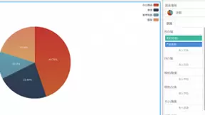 百度大脑UNIT赋能Sugar平台 开启BI系统智能交互分析新模式