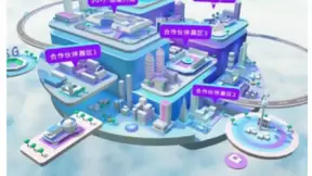 2020中国移动全球合作伙伴大会云上开幕 打造“永不落幕”的云端盛会