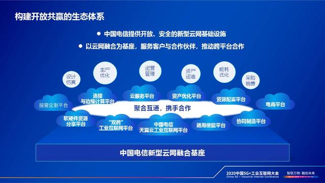 中国电信总经理李正茂：云网融合赋能工业企业数字化转型