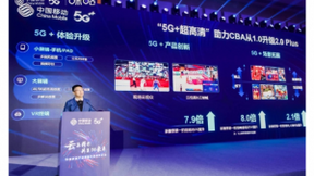 ​2020中国移动全球合作伙伴大会召开 咪咕发布“5G+8K”等四大计划