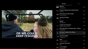 谷歌整合所有音乐服务，YouTube能否扛起大旗？