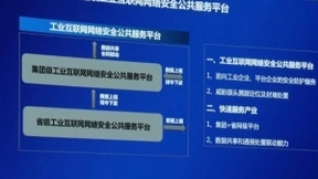 运营商登山队如何攀援“5G+工业互联网”？