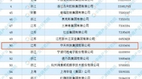 中天科技全力服务南通世界级船舶海工制造业集群建设