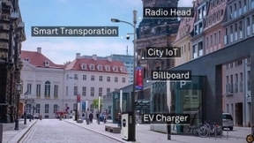 站点生态创新，5G黄金时代的推进器