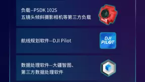 大疆首次公开无人机测绘解决方案全景图