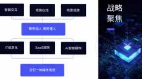 魔点科技获1.2亿元C轮融资，领跑人工智能场景化落地