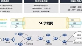 加速5G应用 新华三5G承载网构建“5G+智能应用”的桥梁
