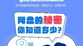 百度网盘八周年数据报告：95后都是“云端青年”，人均网盘存储量超1TB