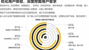 2020中国第三方输入法行业报告案例分析：讯飞输入法