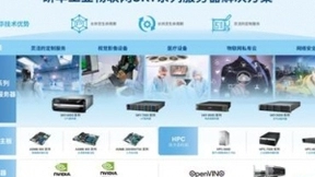 研华在SC20亮相工业级服务器家族 专为物联网和人工智能应用而设计