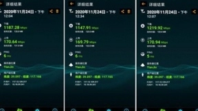 天津联通携手华为完成全球首个64TR A+P创新试点