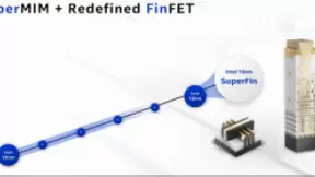 处理器定了三大方向 AI跻身成为重要考量之一