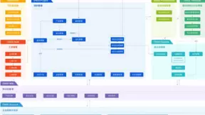 ONES收购知名协作工具Tower，中国研发管理的Jira+Trello