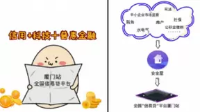 UCloud优刻得安全屋：让数据更“有数”的秘诀