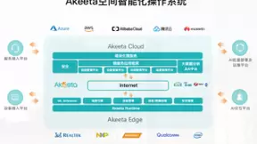 雅观科技举办智慧空间开放周 与设备生态伙伴深挖场景