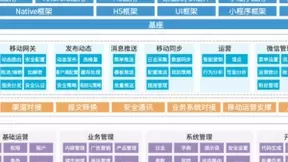 文思海辉金融：移动银行领域市场份额稳步前进