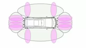 激光雷达：自动驾驶的另一仗